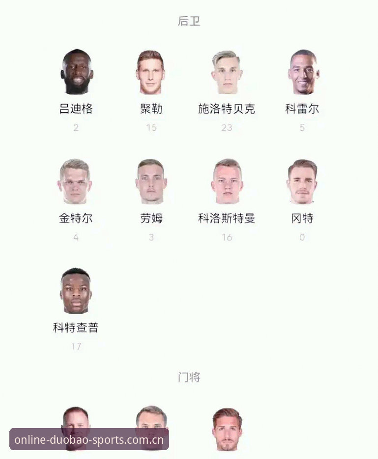 德国队26人名单深度解析：诺伊尔回归vs新星崛起，多宝体育竞猜玩家必看指南