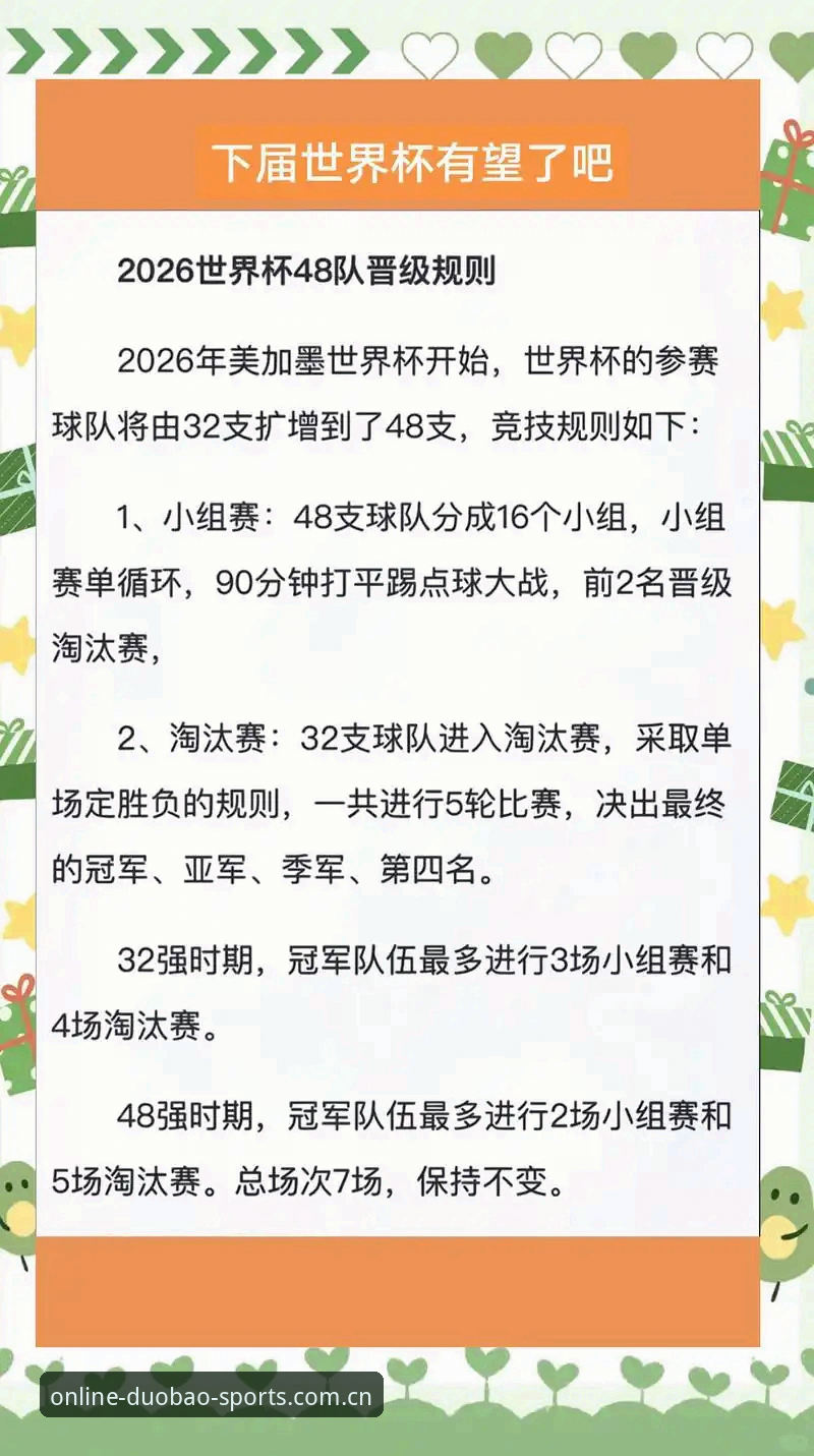 多宝体育官方地址对比 世界杯扩军实用知识:从48队到66队的变革与观赛新体验