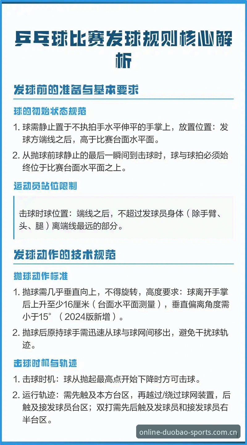 多宝体育平台实用指南：从新手入门到高阶竞猜的必备知识